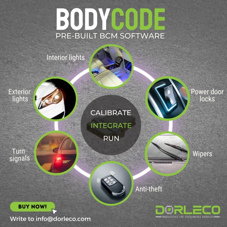 BodyCode_Flyer.jpg