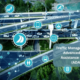 Traffic Management With ADAS | Dorleco