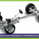 Optimal Power Distribution in All-Wheel Drive EVs | Dorleco