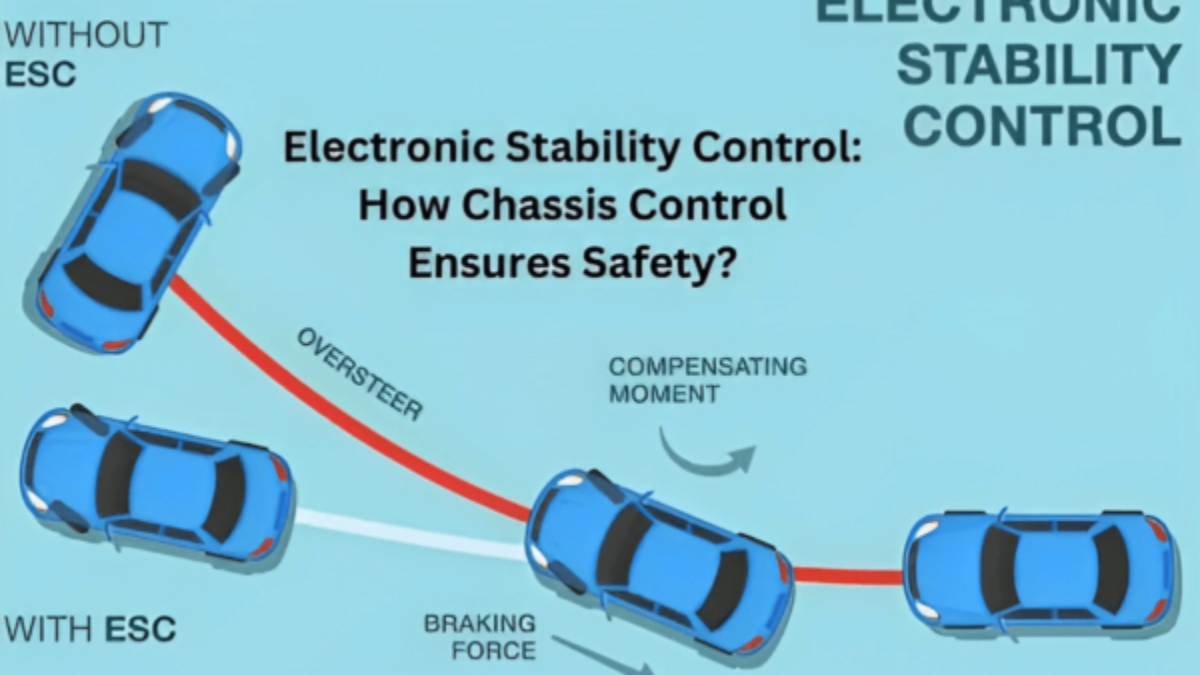 Electronic Stability Control: How Chassis Control Ensures Safety?