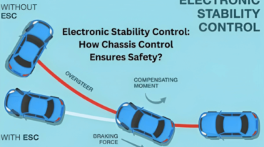 Electronic Stability Control: How Chassis Control Ensures Safety?