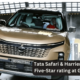 Tata Safari and Harrier score Five-Star rating at GNCAP |Dorleco