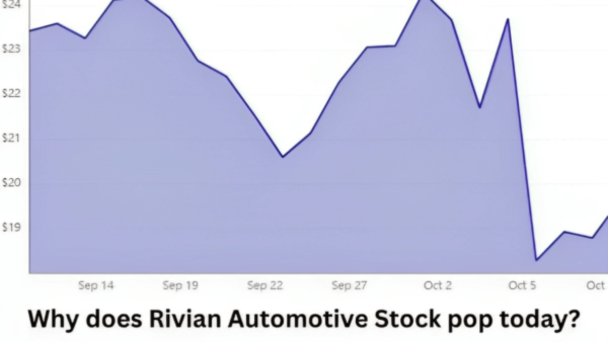 Why does Rivian Automotive Stock pop today?