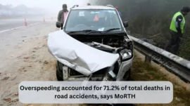 Over speeding accounted for 71.2% of total deaths in road accidents