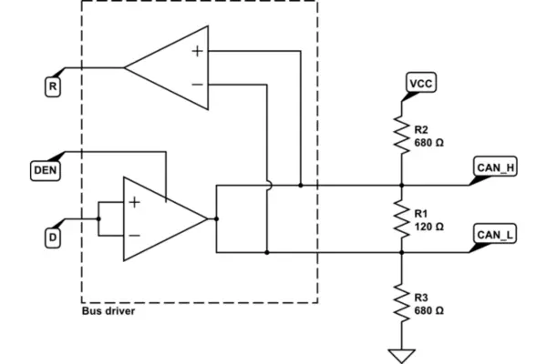 CAN Bus VS RS 485 | Dorleco