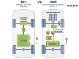 BEVs and PHEVs: Differences and benefits | Dorleco