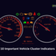10 Important Vehicle Cluster Indicators  | VCU,CAN Keypads, CAN Display Supplier and EV Software Service Provider |Dorleco