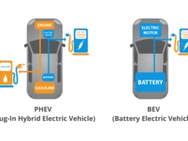 BEVs and PHEVs: Differences and benefits | VCU,CAN Keypads, CAN Display Supplier & EV Software Service Provider | Dorleco