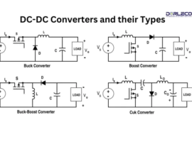 DC-DC Converters and their Types | Dorleco