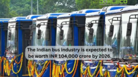 The Indian bus industry is expected to be worth INR 104,000 crore