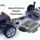 Role of VCUs in Electric Powertrains | VCU Supplier | Dorleco