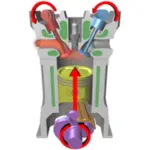 Internal Combustion Engines | Dorleco | VCU, CAN Display , CAN Keypads supplier & E/E Software Service Provider