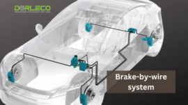 An introduction to Brake-by-wire system | Dorleco | VCU for Electric vehicles