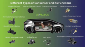 Car Sensors | Dorleco | VCU Supplier