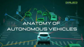 Anatomy of Autonomous Vehicle | Dorleco | VCU For electric vehicle