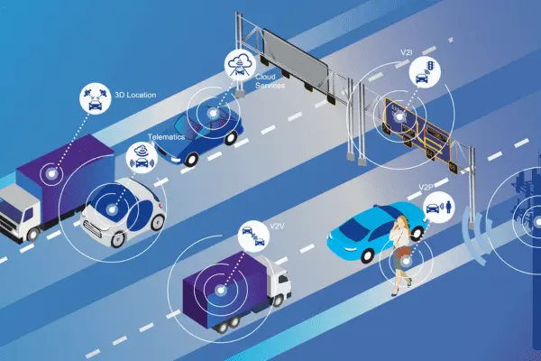 VCU Functionality And Control Systems | Dorleco | VCU For Electric vehicles