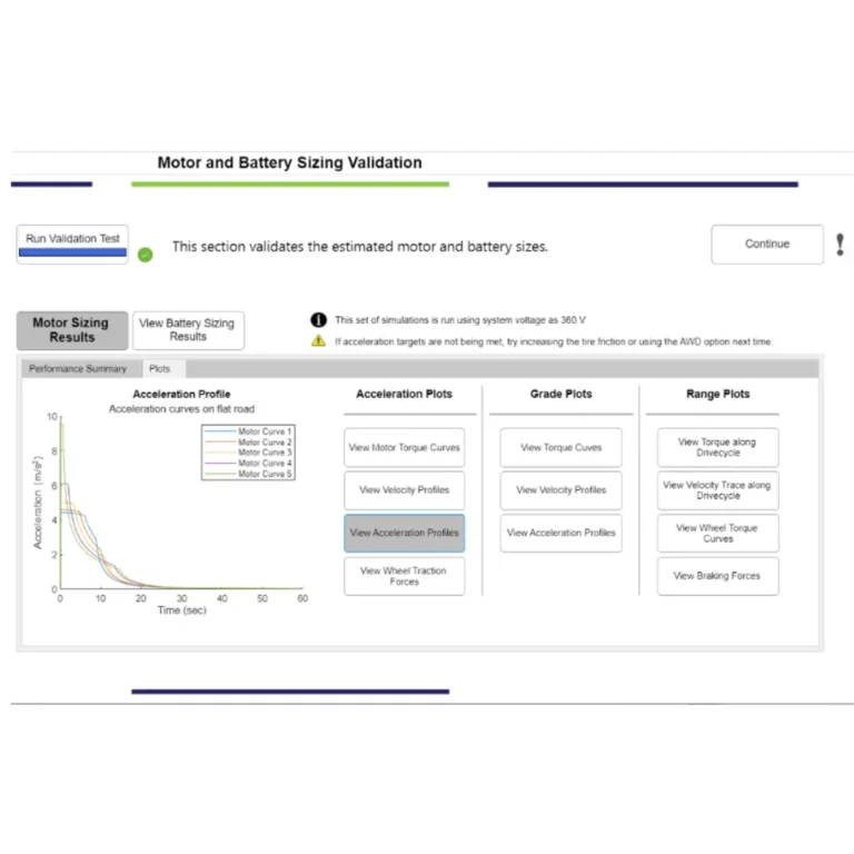 SimEV Dorleco| VCU ,CAN Keypads,CAN Display Supplier and Engineering and Staffing Service Provider