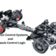 Traction Control Systems and Chassis Control Logic| Dorleco | Programmable VCU