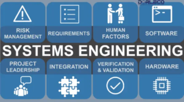 An Introduction to Systems Engineering| Dorleco | Programmable VCU