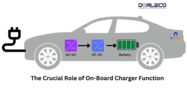 The Crucial Role of On-Board Charger Function| Dorleco | VCU Products Supplier & EV Service Provider