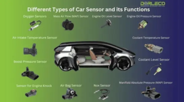 Different Types of Car Sensors and their Functions | Dorleco| VCU Products Supplier & EV Software Service Provider