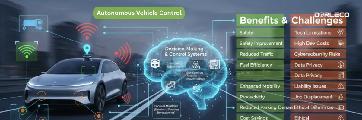 Autonomous Vehicle Control | Dorleco| VCU ,CAN Keypads,CAN Display Supplier and Engineering and Staffing Service Provider
