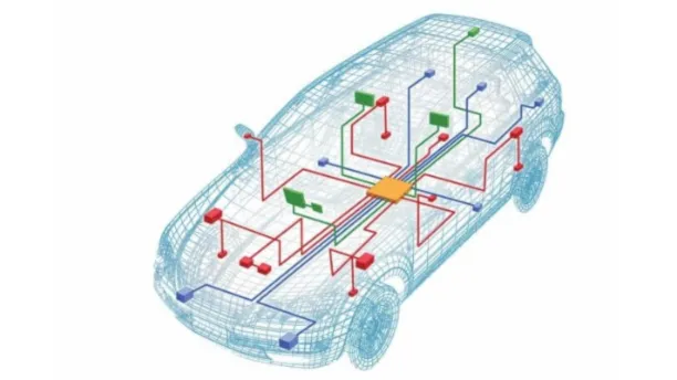 Vehicle Communication & Diagnostics | VCU Supplier | Dorleco