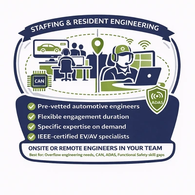 VCU ,CAN Keypads,CAN Display Supplier and Engineering and Staffing Service Provider