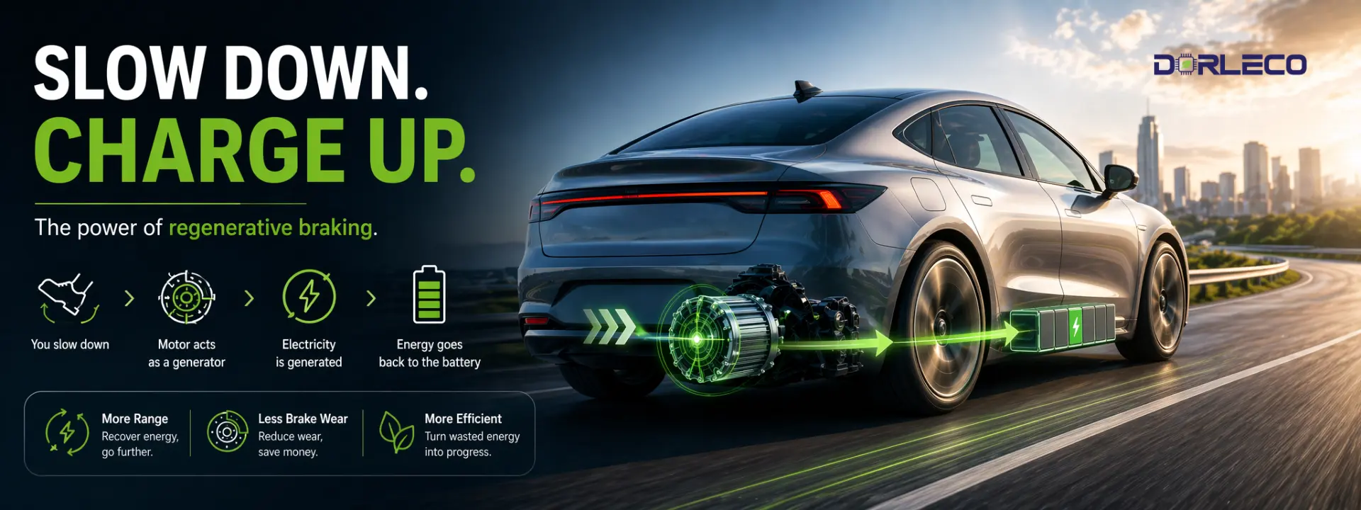 Regenerative braking | Dorleco | VCU, CAN keypads, CAN display supplier, and Engineering and Staffing Service Provider
