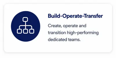 Build-operate-Transfer | Vehicle control unit (VCU), CAN Keypads , smartview display supplier, engineering solutions provider & software-defined vehicles (SDV) Solution Provider