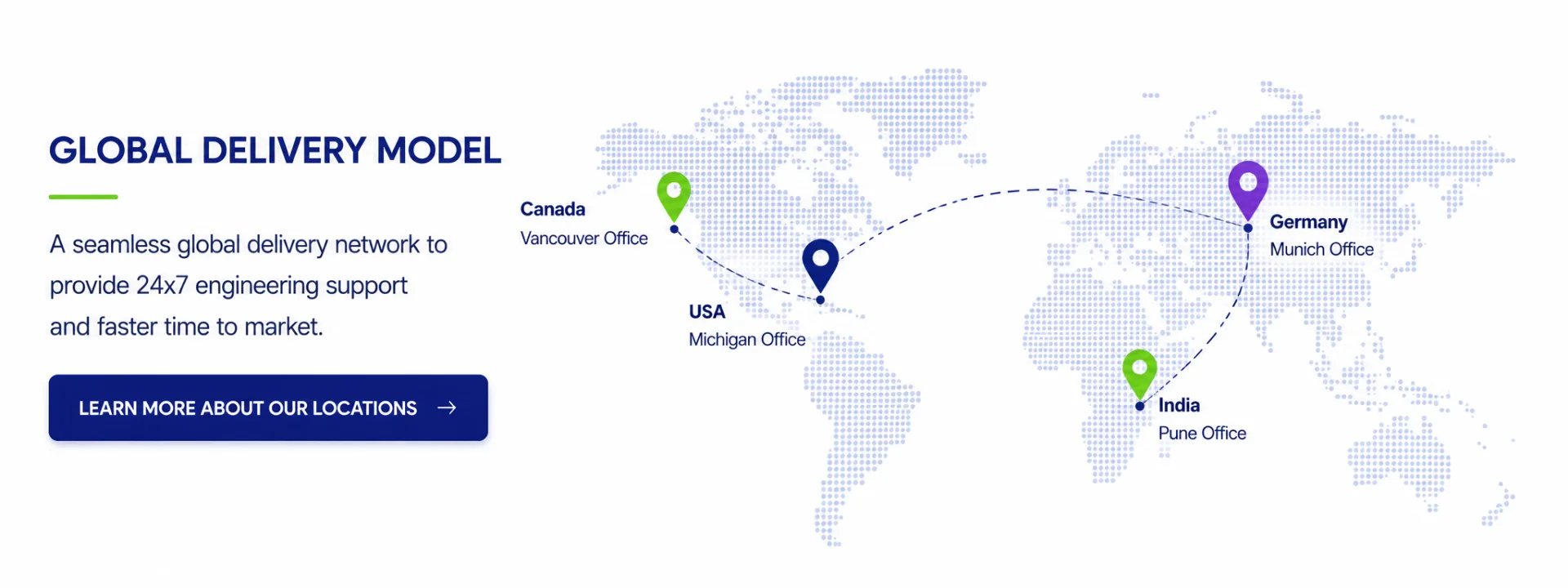 Global delivery model | Vehicle Control Unit (VCU), CAN Keypads , smartview display supplier, engineering solutions provider & software-defined vehicles (SDV) Solution Provider