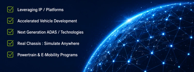 accelerating innovation worldwide | Vehicle control unit (VCU), CAN keypads, Smartview Display Supplier, Engineering Solutions Provider & Software-Defined Vehicles (SDV) Solution Provider