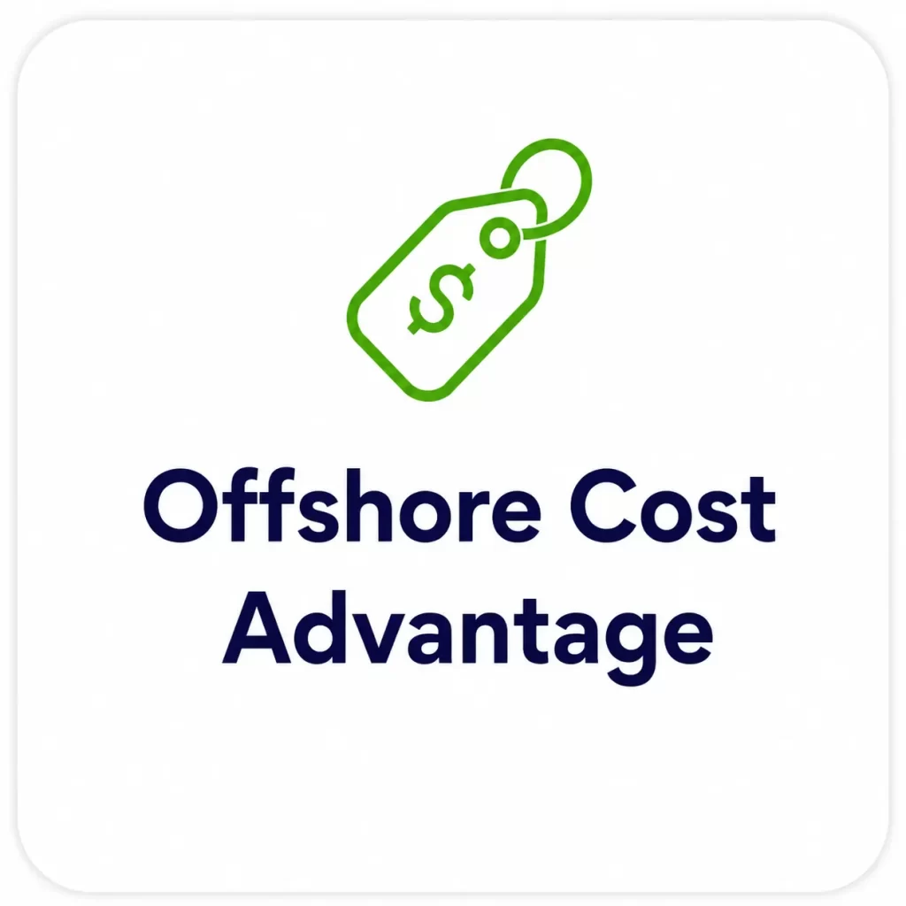 OFFSHORE Cost Advantage Vehicle control unit (VCU), CAN Keypads , Smartview display supplier, engineering solutions provider & software-defined vehicles (SDV) Solution Provider