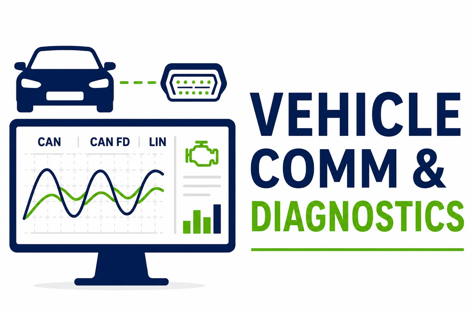 Vehicle comm & diagnostics | VCU, CAN keypad & CAN display suppliers & Engineering staffing service providers, and EV software service providers