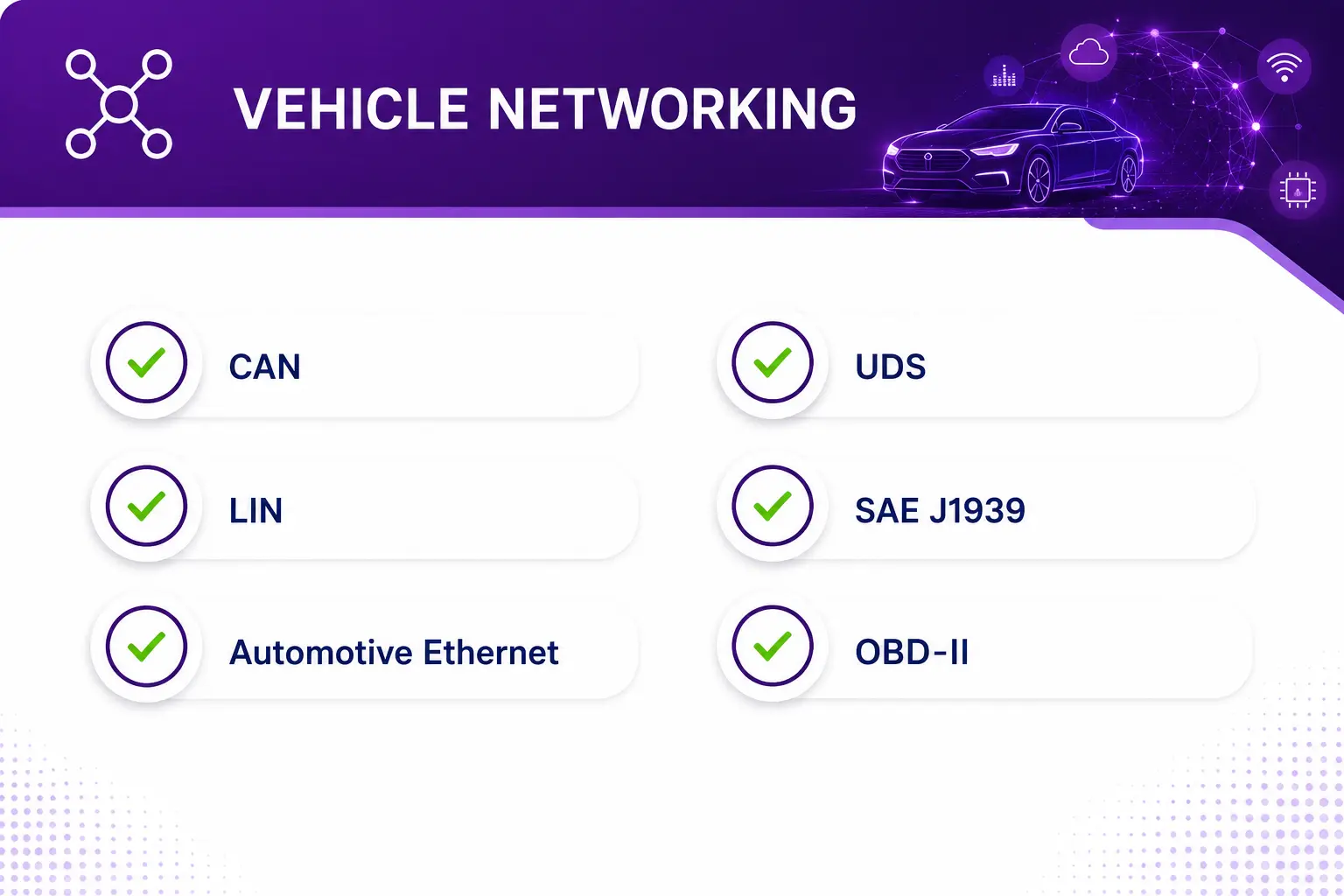 Vehicle networking | Vehicle control unit (VCU), CAN Keypads , Smartview display supplier, engineering solutions provider & software-defined vehicles (SDV) Solution Provider