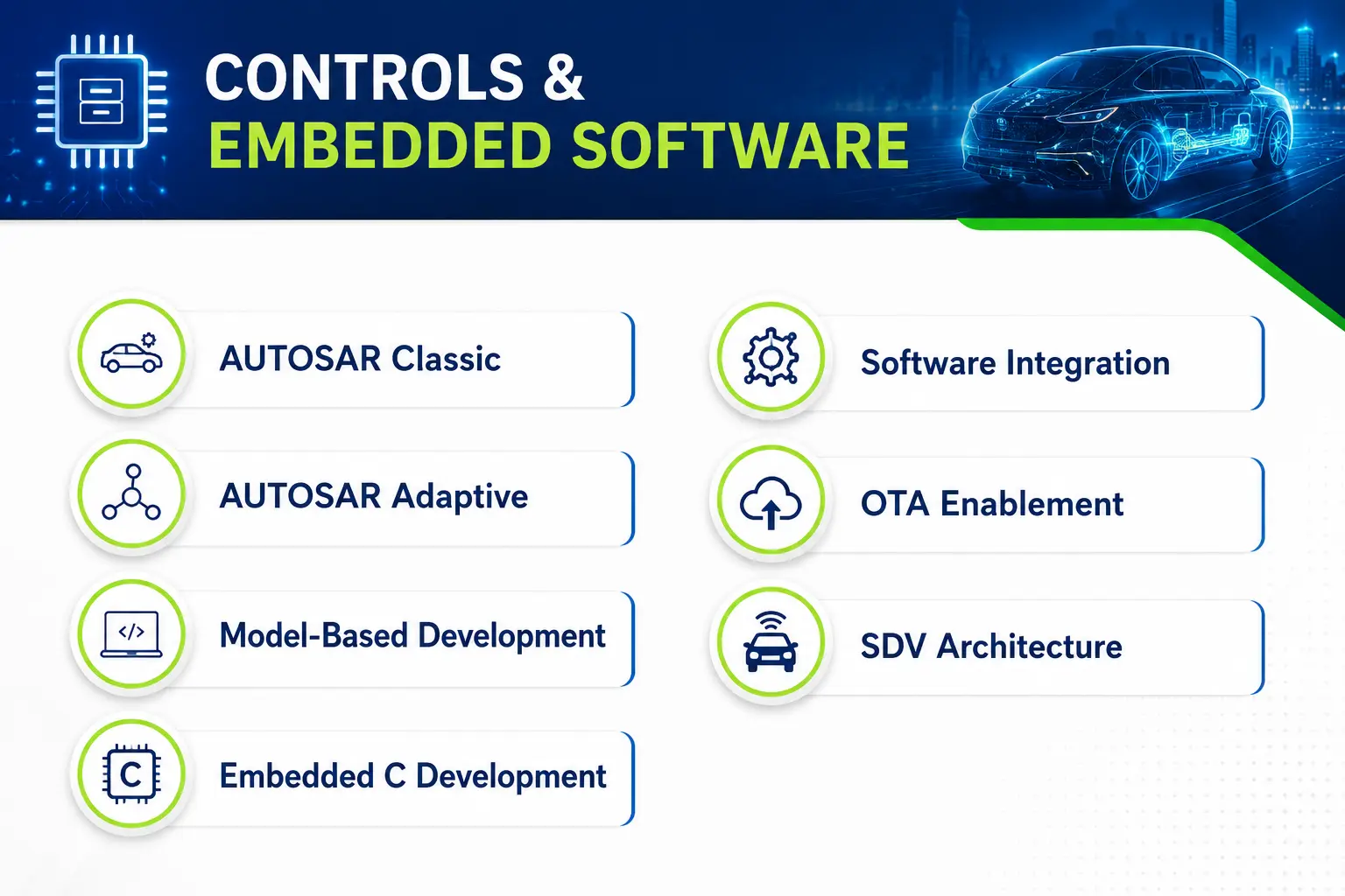 controls & embedded software | Vehicle control unit (VCU), CAN Keypads , smartview display supplier, engineering solutions provider & software-defined vehicles (SDV) solution provider