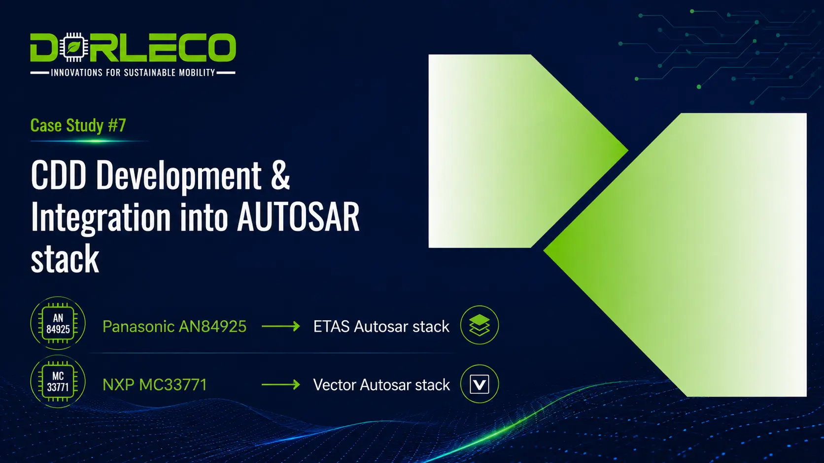 CDD Development | Vehicle control unit (VCU), CAN keypads, Smartview Display Supplier, Engineering Solutions Provider & Software-Defined Vehicles (SDV) Solution Provider