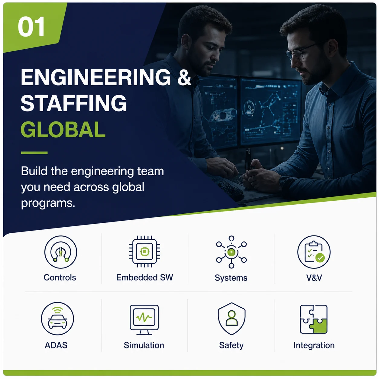 Engineering and staffing Global | Vehicle control unit (VCU), CAN keypads, Smartview Display Supplier, Engineering Solutions Provider & Software-Defined Vehicles (SDV) Solution Provider