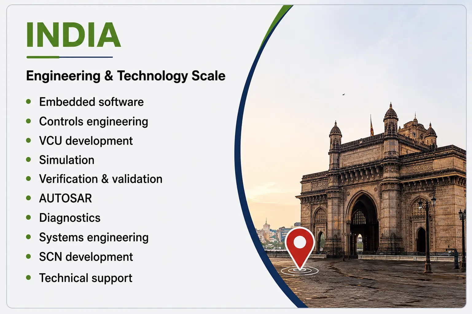 India customer proximity| Vehicle control unit (VCU), CAN keypads, Smartview Display Supplier, Engineering Solutions Provider & Software-Defined Vehicles (SDV) Solution Provider
