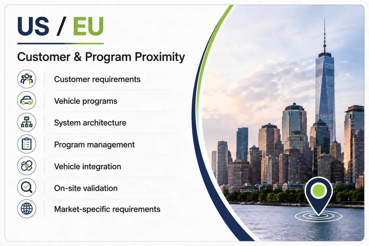 US Customer proximity | Vehicle control unit (VCU), CAN keypads, Smartview Display Supplier, Engineering Solutions Provider & Software-Defined Vehicles (SDV) Solution Provider