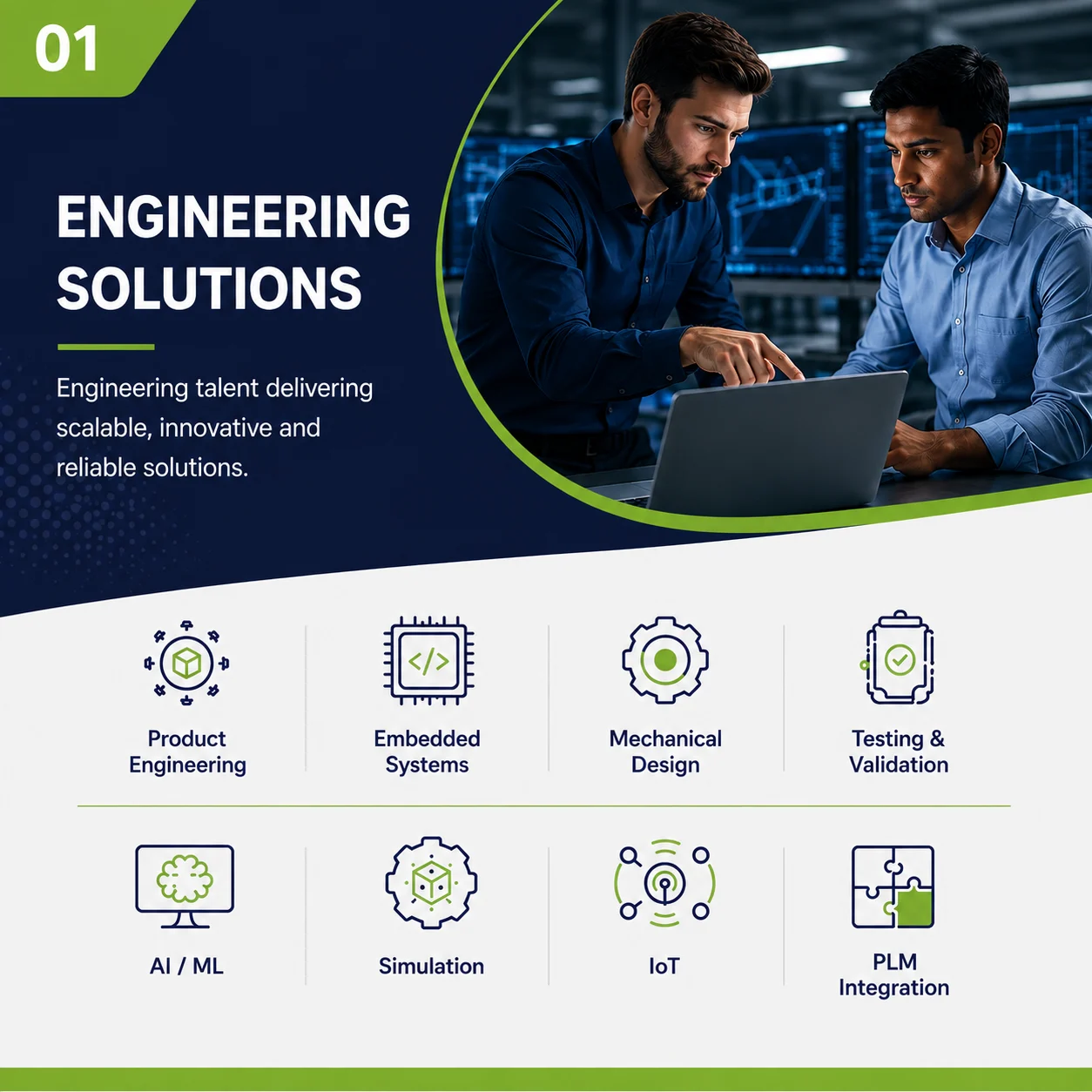 Vehicle Control Unit (VCU), CAN Keypads, Smartview Display Supplier, Engineering Solutions Provider & Software-Defined Vehicles (SDV) Solution Provider