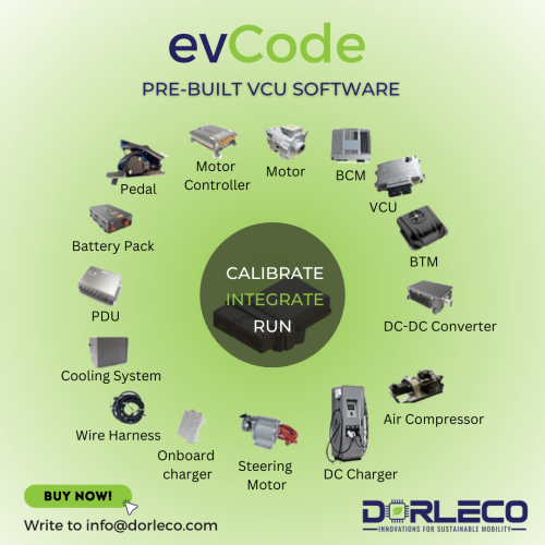 EVCode | VCU Supplier | Dorleco